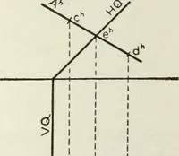 An illustration from Descriptive geometry (1918)