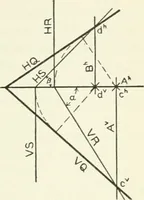 An illustration from Descriptive geometry (1918)
