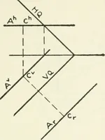 An illustration from Descriptive geometry (1918)