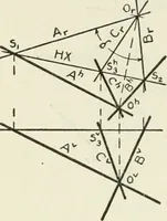 An illustration from Descriptive geometry (1918)