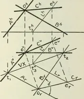 An illustration from Descriptive geometry (1918)