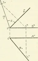 An illustration from Descriptive geometry (1918)