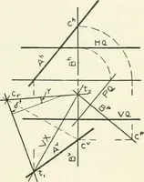 An illustration from Descriptive geometry (1918)