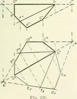 An illustration from Descriptive geometry (1918)