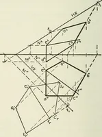 An illustration from Descriptive geometry (1918)