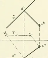 An illustration from Descriptive geometry (1918)