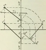 An illustration from Descriptive geometry (1918)
