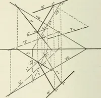 An illustration from Descriptive geometry (1918)