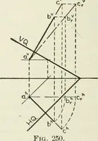 An illustration from Descriptive geometry (1918)