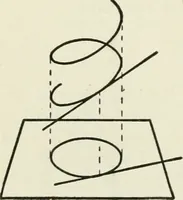 An illustration from Descriptive geometry (1918)