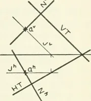 An illustration from Descriptive geometry (1918)