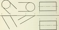 An illustration from Descriptive geometry (1918)