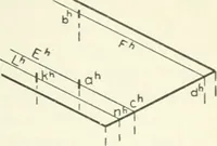 An illustration from Descriptive geometry (1918)