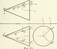 An illustration from Descriptive geometry (1918)
