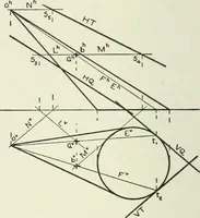 An illustration from Descriptive geometry (1918)