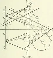 An illustration from Descriptive geometry (1918)