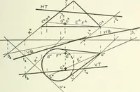 An illustration from Descriptive geometry (1918)