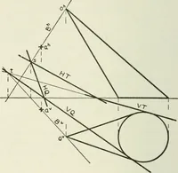 An illustration from Descriptive geometry (1918)