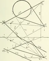 An illustration from Descriptive geometry (1918)
