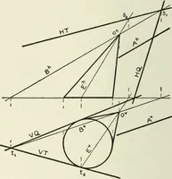 An illustration from Descriptive geometry (1918)