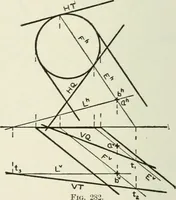 An illustration from Descriptive geometry (1918)