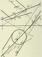 An illustration from Descriptive geometry (1918)