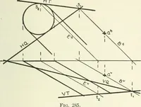 An illustration from Descriptive geometry (1918)