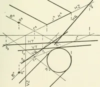 An illustration from Descriptive geometry (1918)