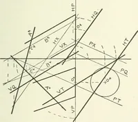 An illustration from Descriptive geometry (1918)