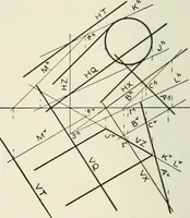 An illustration from Descriptive geometry (1918)