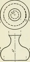 An illustration from Descriptive geometry (1918)