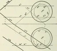 An illustration from Descriptive geometry (1918)