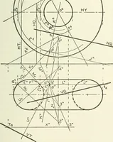 An illustration from Descriptive geometry (1918)