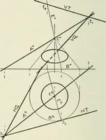 An illustration from Descriptive geometry (1918)