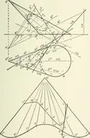An illustration from Descriptive geometry (1918)