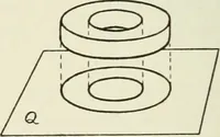 An illustration from Descriptive geometry (1918)