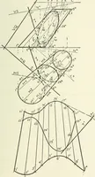 An illustration from Descriptive geometry (1918)