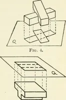 An illustration from Descriptive geometry (1918)