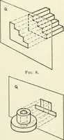 An illustration from Descriptive geometry (1918)
