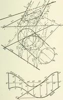 An illustration from Descriptive geometry (1918)