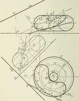 An illustration from Descriptive geometry (1918)