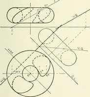 An illustration from Descriptive geometry (1918)