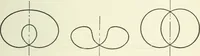 An illustration from Descriptive geometry (1918)
