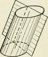 An illustration from Descriptive geometry (1918)