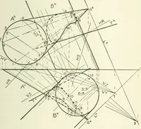 An illustration from Descriptive geometry (1918)