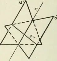 An illustration from Descriptive geometry (1918)