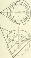 An illustration from Descriptive geometry (1918)
