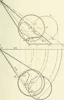 An illustration from Descriptive geometry (1918)