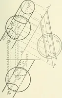 An illustration from Descriptive geometry (1918)
