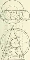 An illustration from Descriptive geometry (1918)